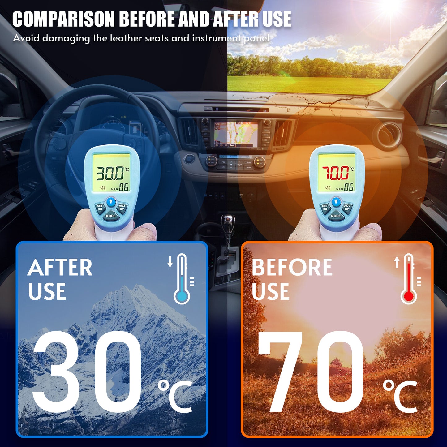 For 2014-2023 for Toyota Highlander Car Windshield Sun Shade Heat Block Screen Cover