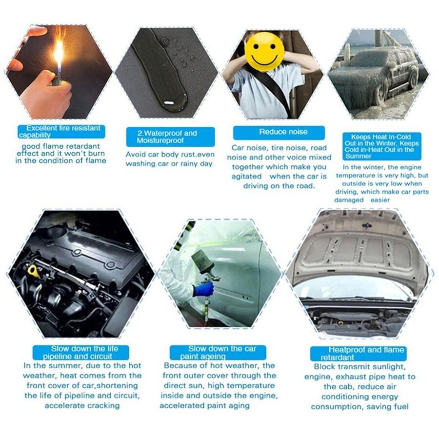 Car Engine Bonnet Insulation Noise Hood Sound Proofing Heat Mat 10MM Glass Fiber