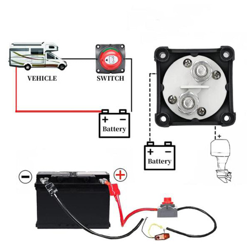 The battery isolator switch for cars, RVs, and boats disconnects and cuts off the power supply, killing 12V-48V batteries.