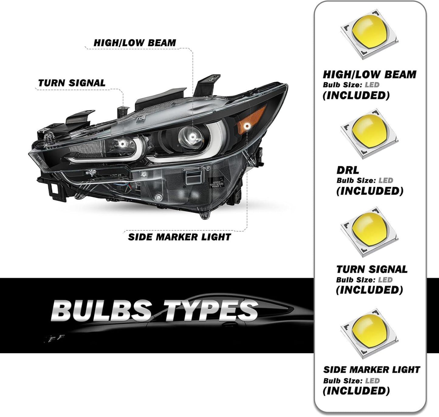 For 2022 2023 2024 for Mazda CX-5 w/o AFS Model Full LED Headlights Assembly Pair