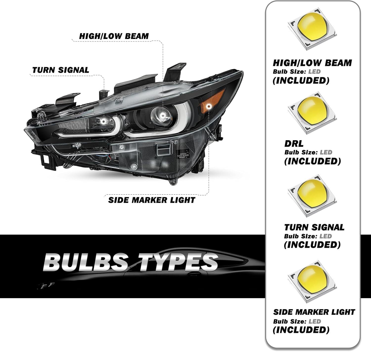 For 2022 2023 2024 for Mazda CX-5 w/o AFS Model Full LED Headlights Assembly Pair