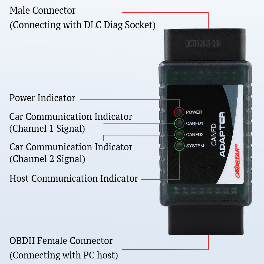 OBDSTAR CAN FD Adapter For CANFD Protocol Work For OBDSTAR X300 DP PlusPro4 P50