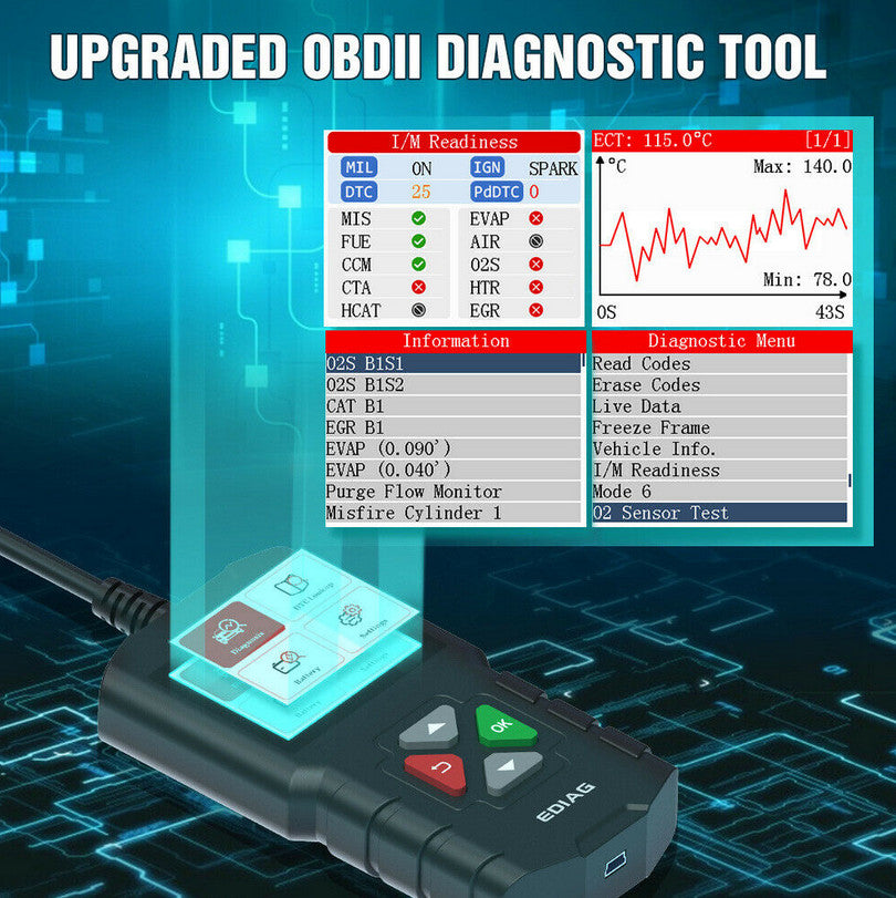 Vgate iCar2 Bluetooth Diagnostic Tool OBD2 Scanner Code Reader for Kia for Suzuki