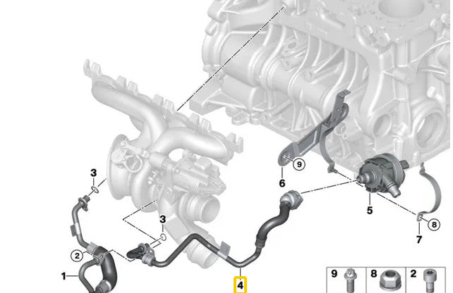 Turbocharger Coolant Return Line for BMW F20 F30 G30 X3 X4 125i 330i 11537643226
