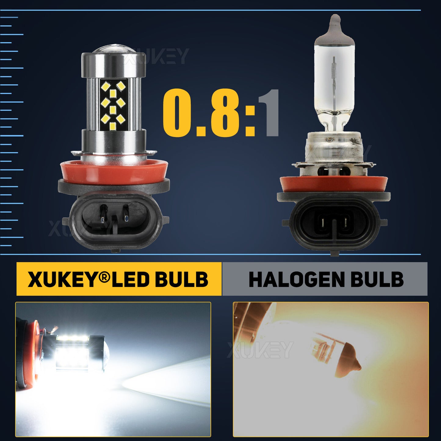 2PCS H11 H8 H9 LED Headlight Bulbs 6000K Xenon White Super Bright Fog Light