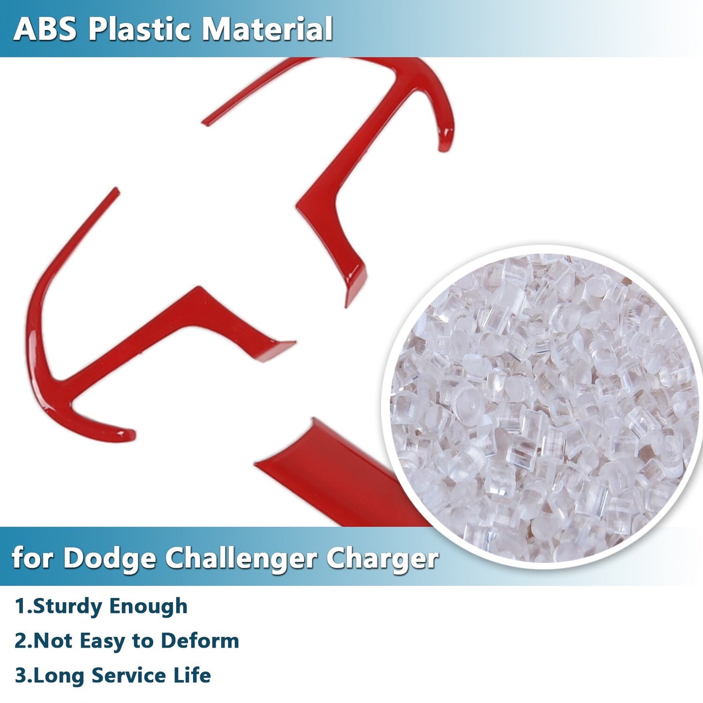 Steering Wheel Panel Stickers Cover Trim for Dodge for Challenger Charger 2015-2023