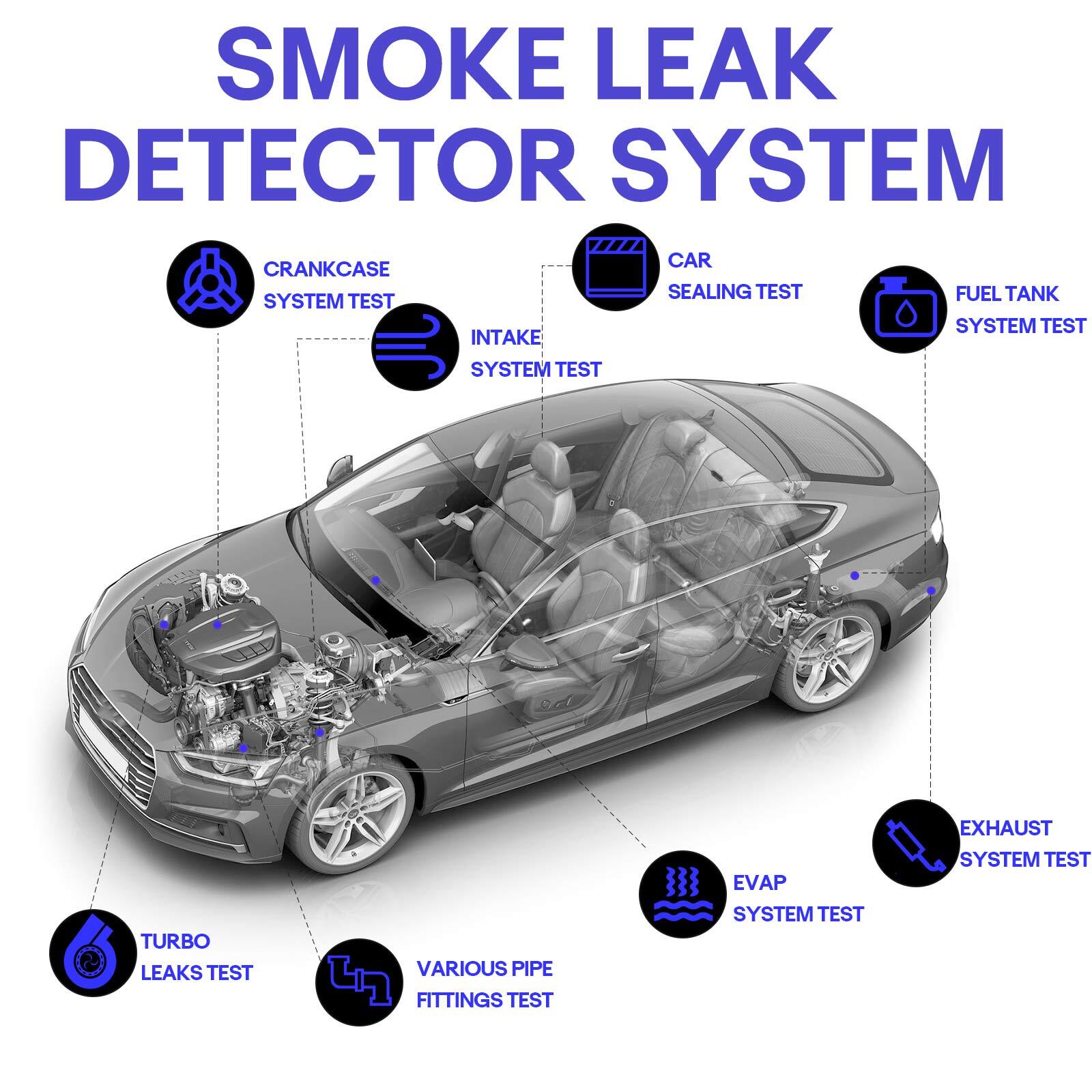 A6 Automobile Pipeline Smoke Leak Detector with Pressure Gauge Test for Car,ATV