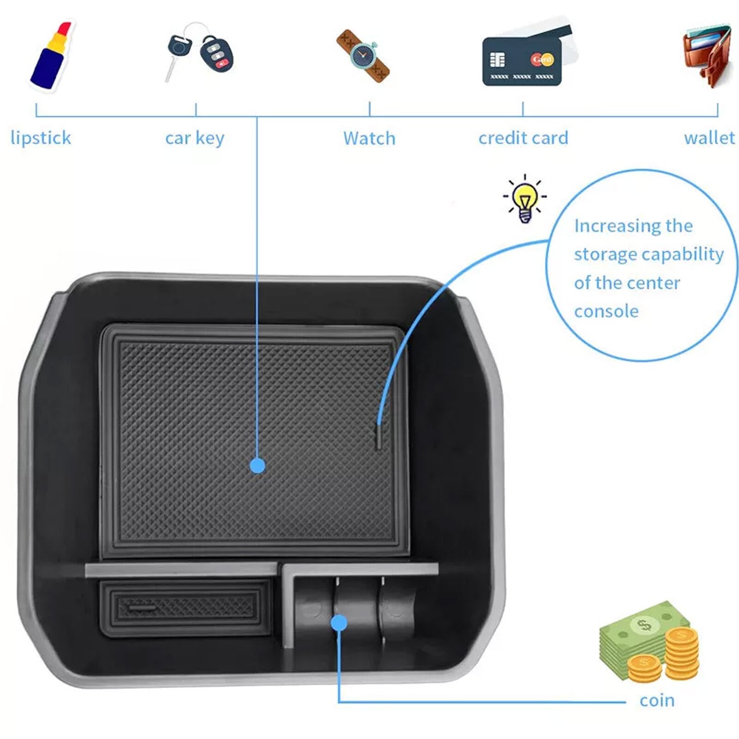Compatible with 2020-2024 for Land Rover for Defender 90 110 130 center console storage box.