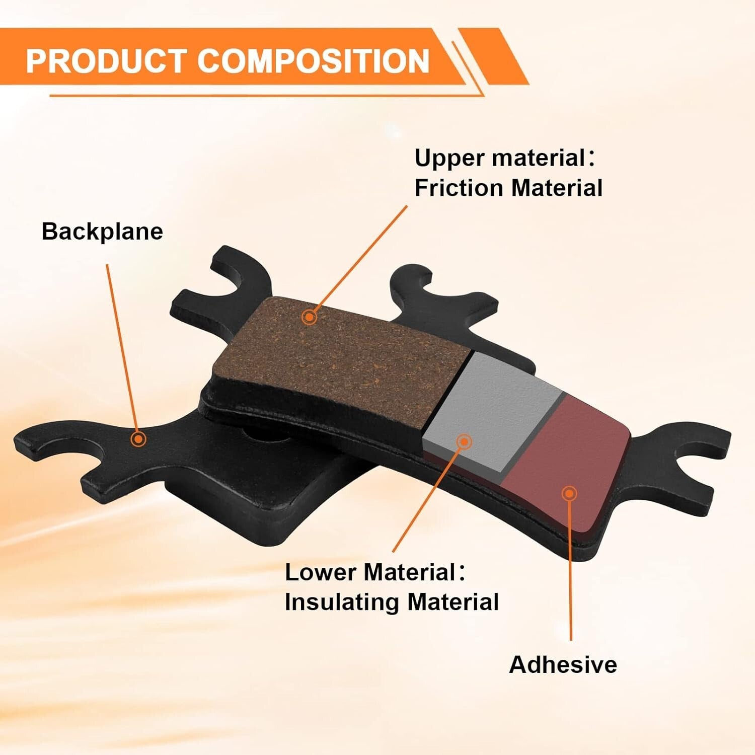 Brake Pad for Polaris Sportsman 500 600 700 800 EFI/HO,Scrambler 500 400 2x4 4x4