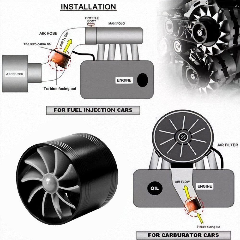 Car Air Intake Turbonator Single Fan Universal Turbine Gas Fuel Saver Turbo Blk