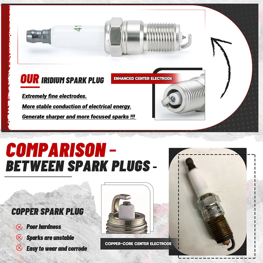 Spark Plugs And Wire And Coil Packs Ignition Coil Set For GM 4.8 5.3 6.0 6.2 7.0