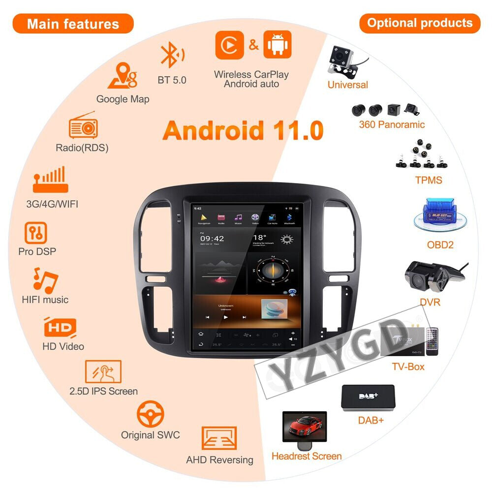 for Toyota for Land Cruiser LC100 1998-2002 Car Radio Carplay Stereo Screen 128GB