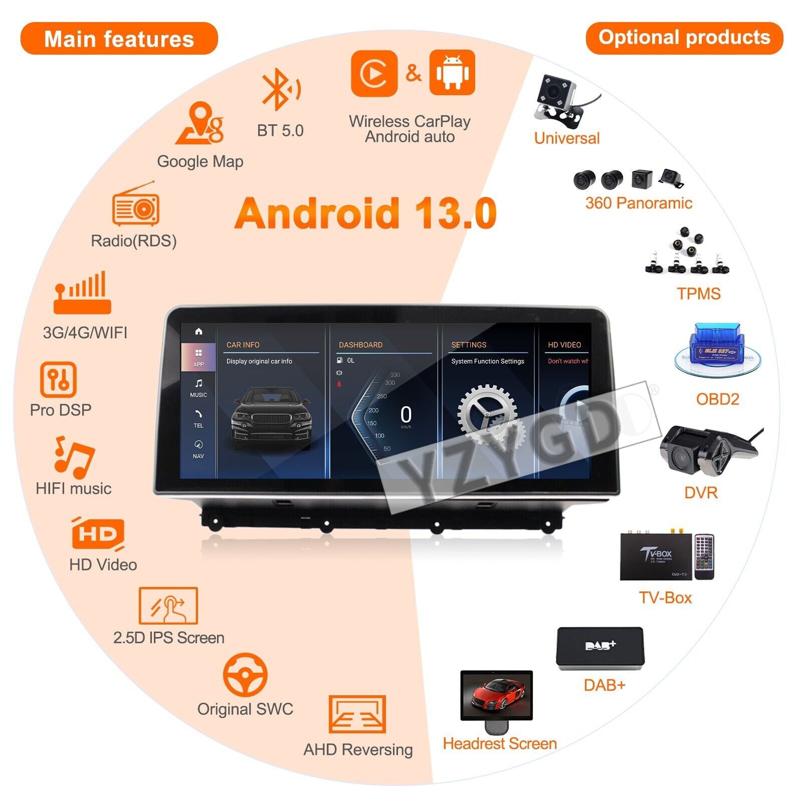 for BMW X3(F25) X4(F26) 2011-2017 Android Carplay Car Radio GPS 128GB Screen
