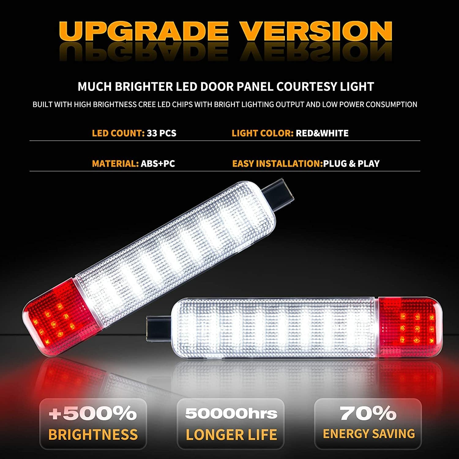 2pcs for GMC for Chevy Accessories LED Red Door Panel Light Reflector Courtesy Lamp