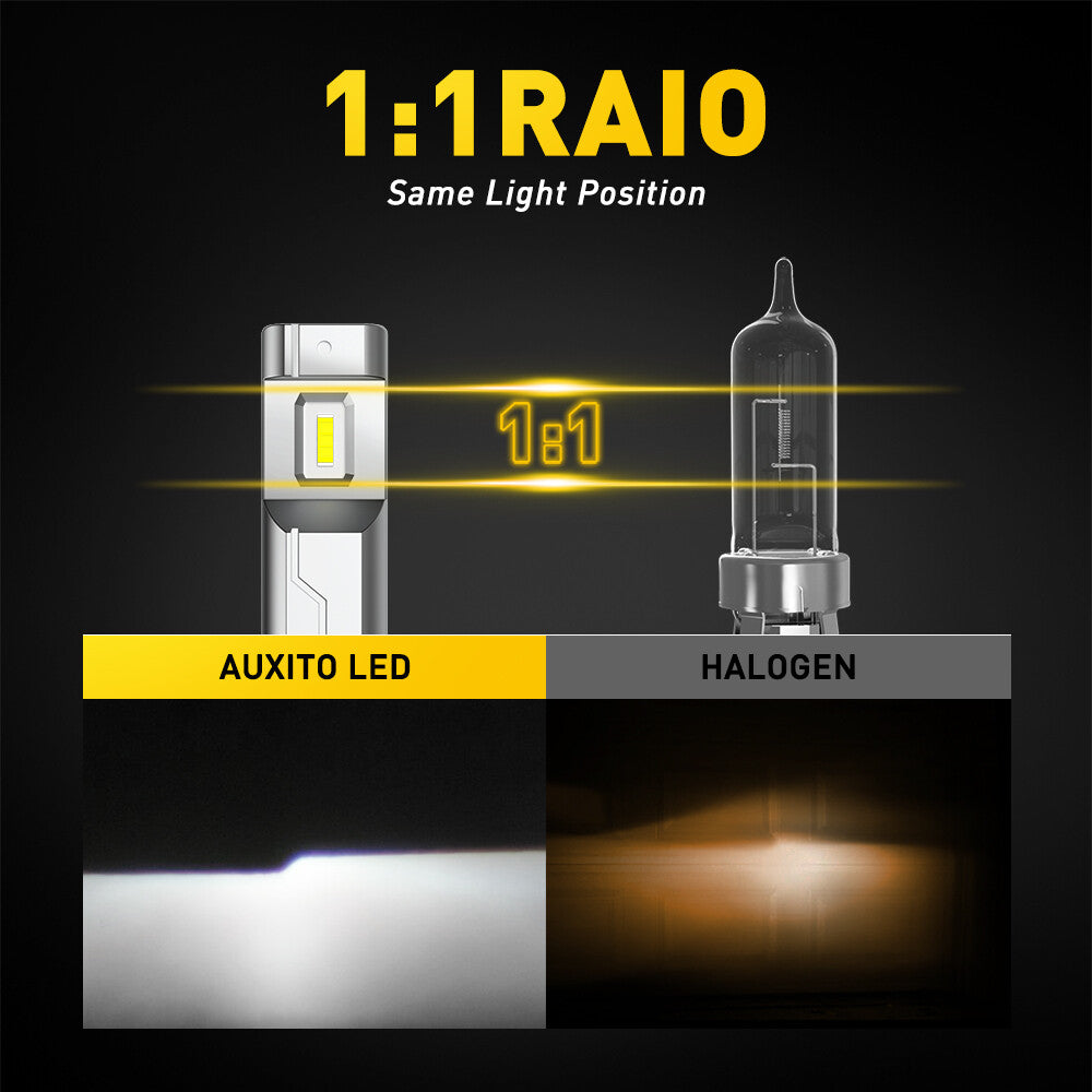 9006 HB4 LED Tianshui Meiguang Lamp 6500K White Light AUXITO