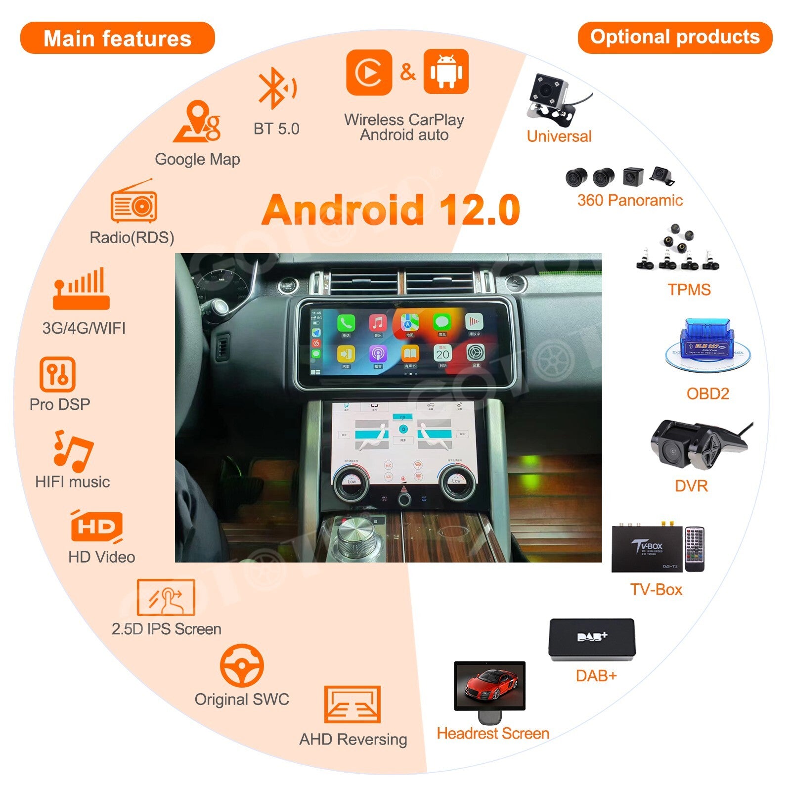 Android Car Radio and A/C panel for Land Rover for Range Rover Sport L494 2014-2017