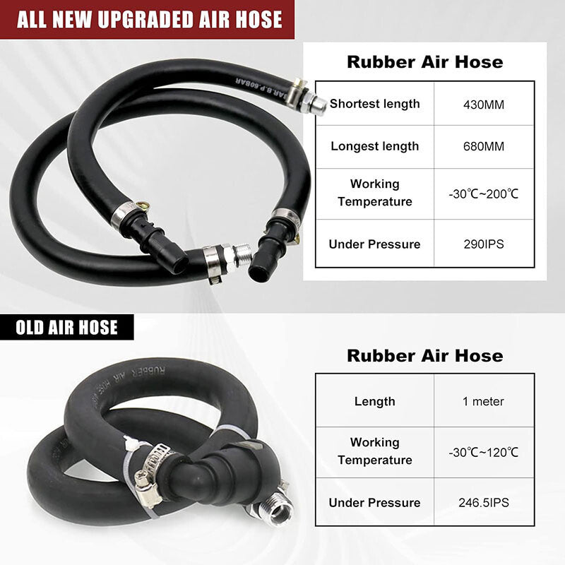 Oil Separator Oil Catch Can For 11-20 for Dodge Charger 3.6L for Challenger 3.6L Black