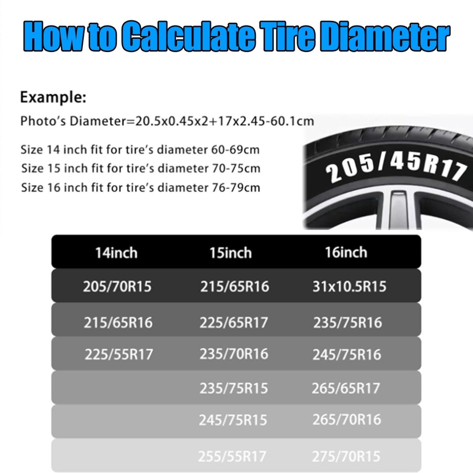 15 Gain Happines Trailer Spare Tire Cover Rear Tyre Cover Waterproof Protector