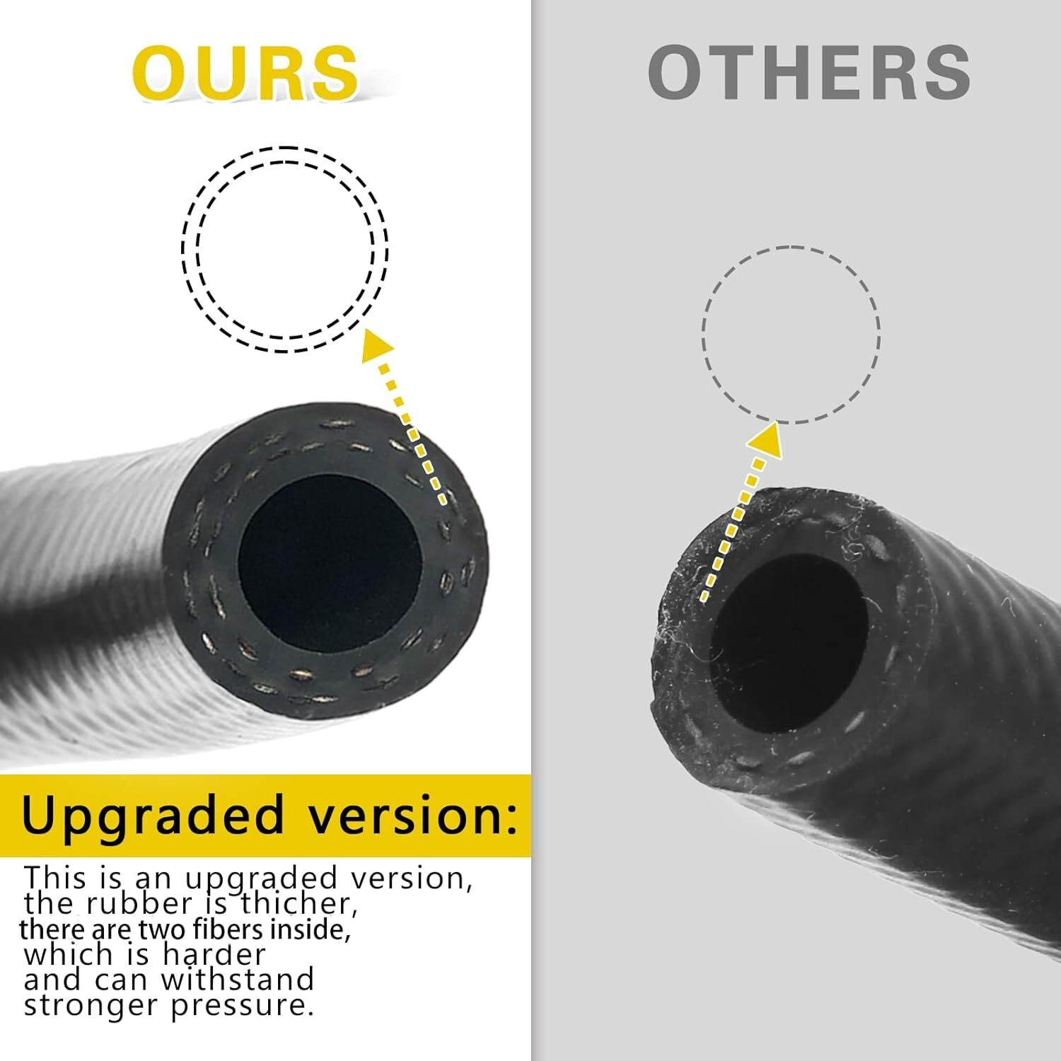 3/8 inch fuel line hose push-lock NBR rubber 300PSI suitable for engines, gas, and petroleum.